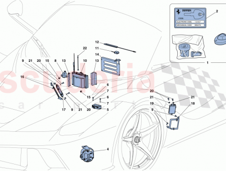 Photo of UNCODED KEY…