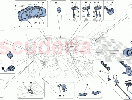 Photo of F1 GEARBOX CONTROLS…