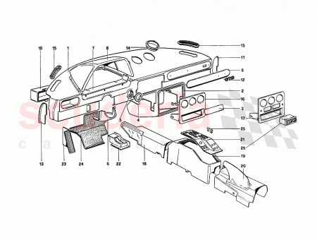 Photo of Console framework cars with A C…