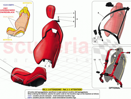 Photo of 4 POINT SEAT HARNESS…