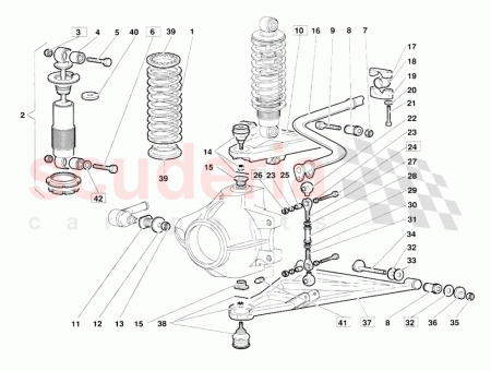 Photo of STABILIZER BAR…