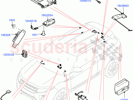 Photo of AERIAL ROOF MOUNTED…