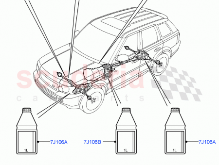 Photo of OIL LUBRICANT…