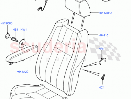 Photo of ARMREST…