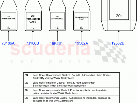 Photo of OIL LUBRICANT…