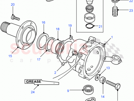 Photo of PIN FASTENING…