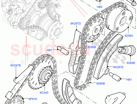 Photo of CHAIN TIMING…