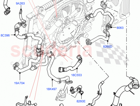 Photo of HOSE COOLING SYSTEM…