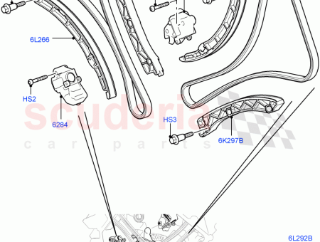 Photo of JET CHAIN LUBRICATING…