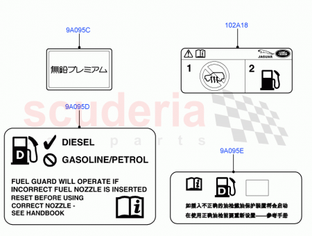 Photo of LABEL UNLEADED FUEL…