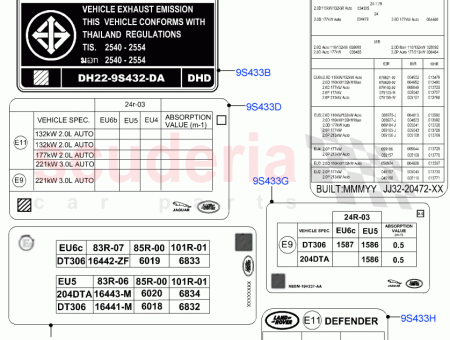 Photo of LABEL EUROPEAN APPROVAL…