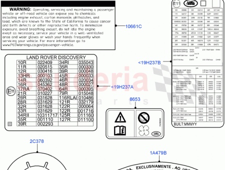 Photo of LABEL EUROPEAN APPROVAL…