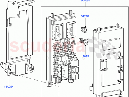 Photo of BOX FUSE…