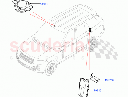 Photo of MODULE TELEMATICS CONTROL…