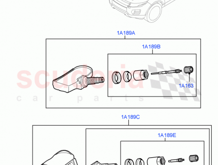 Photo of MODULE TYRE PRESSURE…