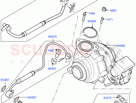 Photo of HOSE CONNECTING…