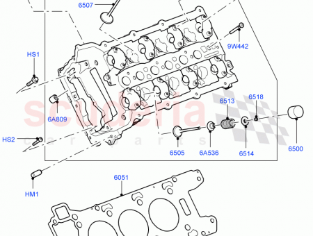 Photo of Seat Spring…