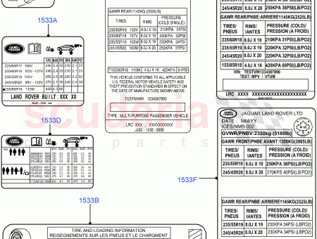 Photo of LABEL TYRE PRESSURE INSTRUCTION…