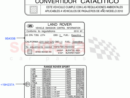 Photo of LABEL EUROPEAN APPROVAL…