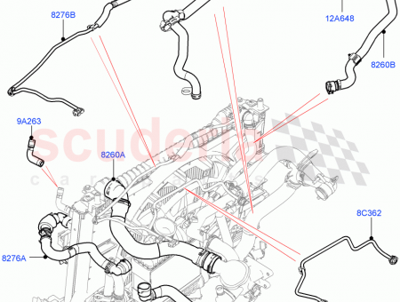 Photo of HOSE RADIATOR VENTILATION…