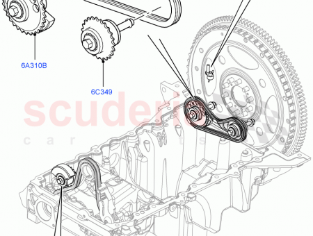 Photo of NUT ADJUSTING…