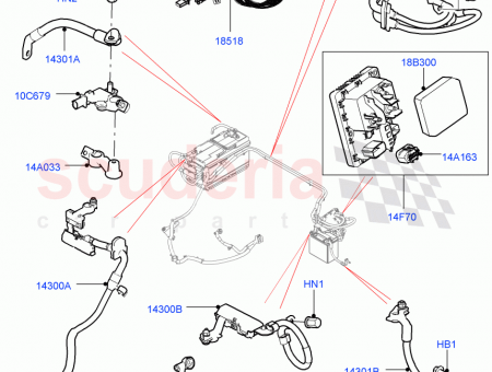 Photo of CABLE BATTERY TO STARTER MOTOR…