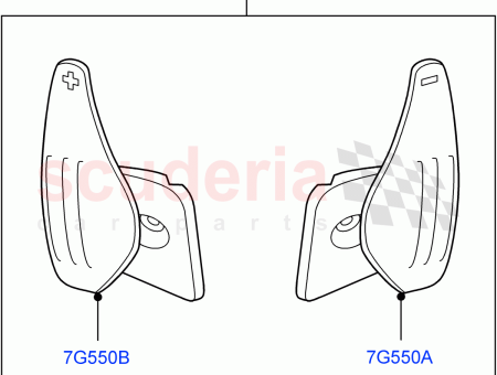 Photo of PADDLE SHIFT GEAR LEVEL…