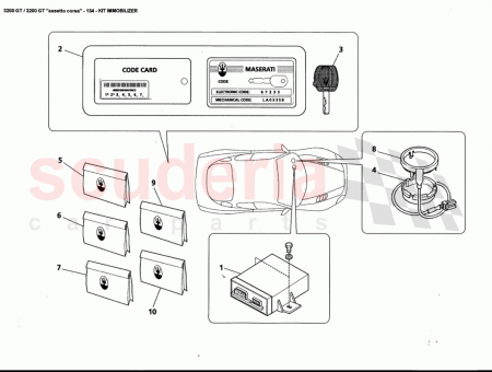 Photo of SWITCH KEY WITH IMMOBILISER AND RAD…