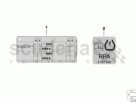 Photo of Additional label RPA 71 24…